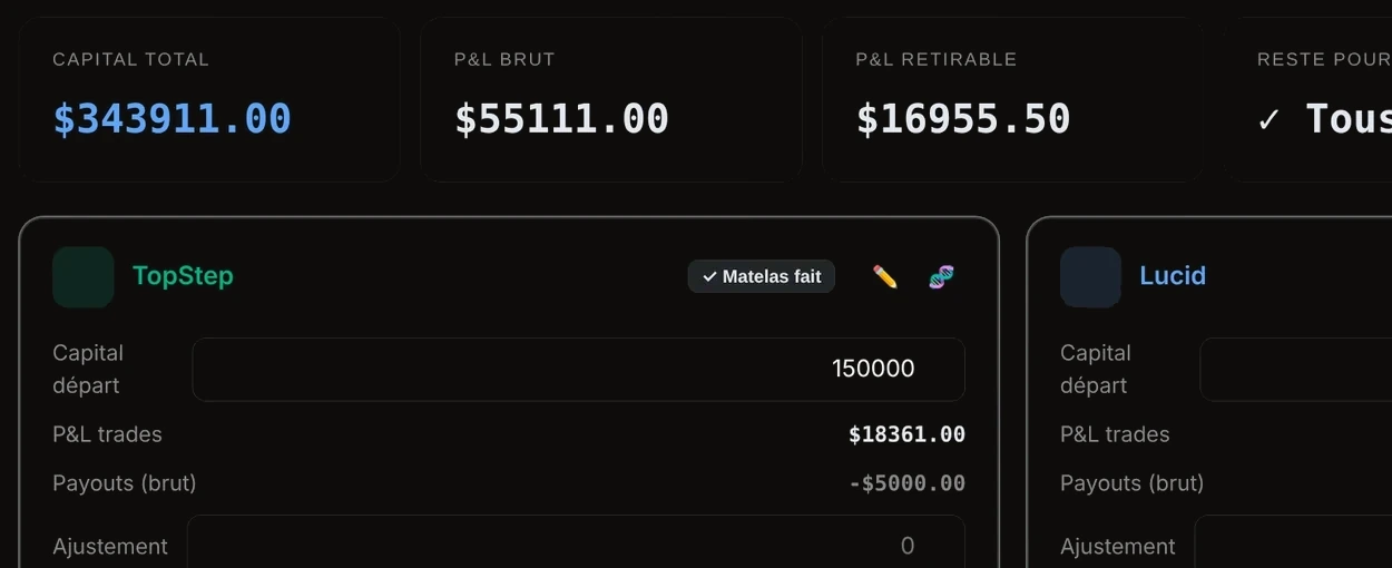 Page Capital et matelas : capital total, résultat brut, résultat retirable et une carte par compte.
