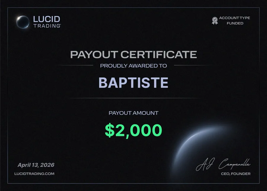 Certificat de payout Lucid, 2 000 $