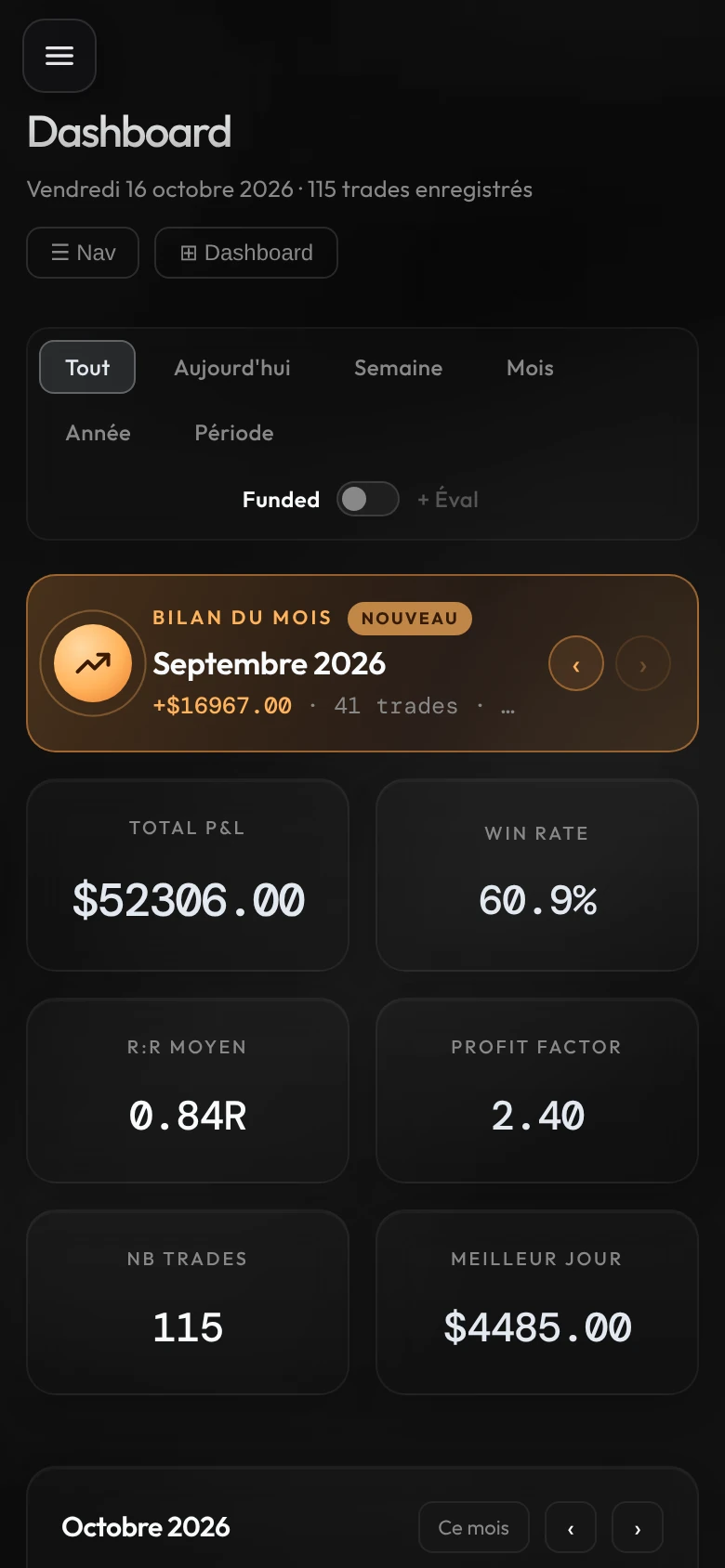 Le dashboard sur téléphone.